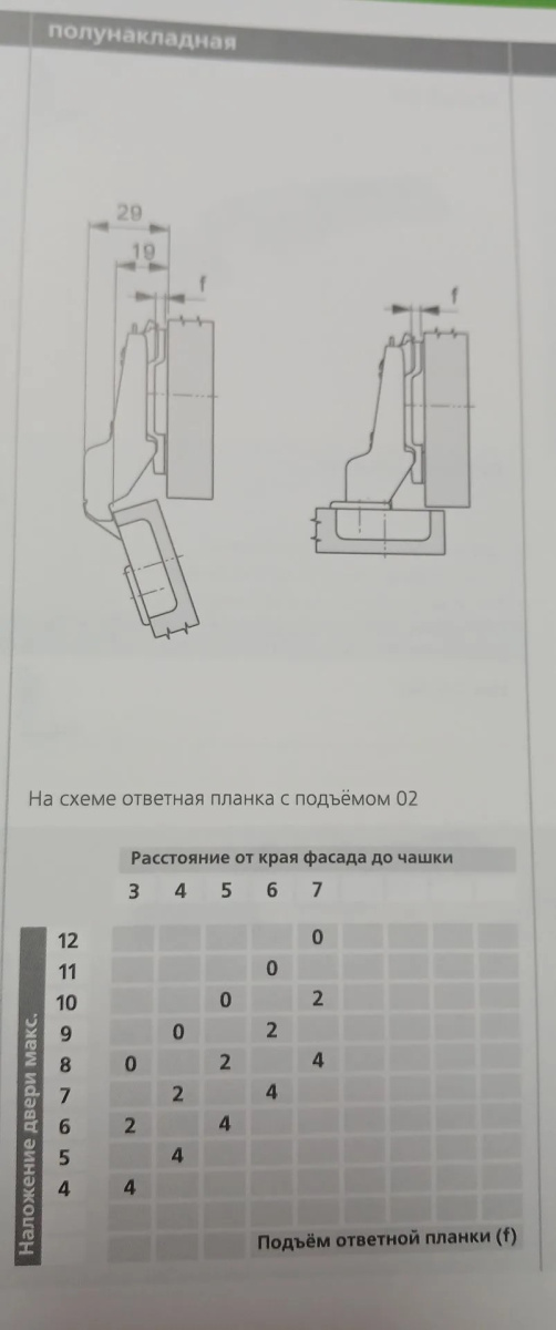 картинка Петля CS F22 для полунакладных дверей, угол открывания 110 - СтокСклад